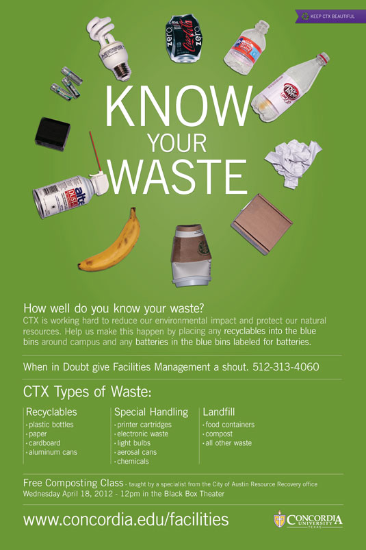 Know Your Waste (Recycle) Poster